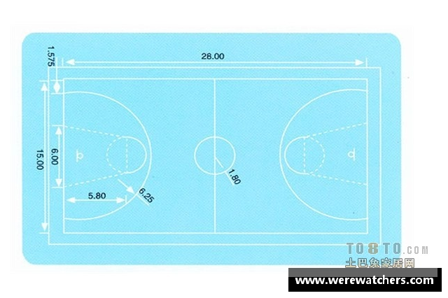篮球场标准尺寸与规定是什么？(篮球场标准尺寸是多少？)